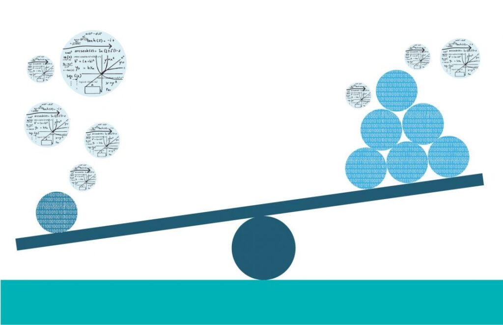 Handling Imbalanced Datasets with Advanced Techniques